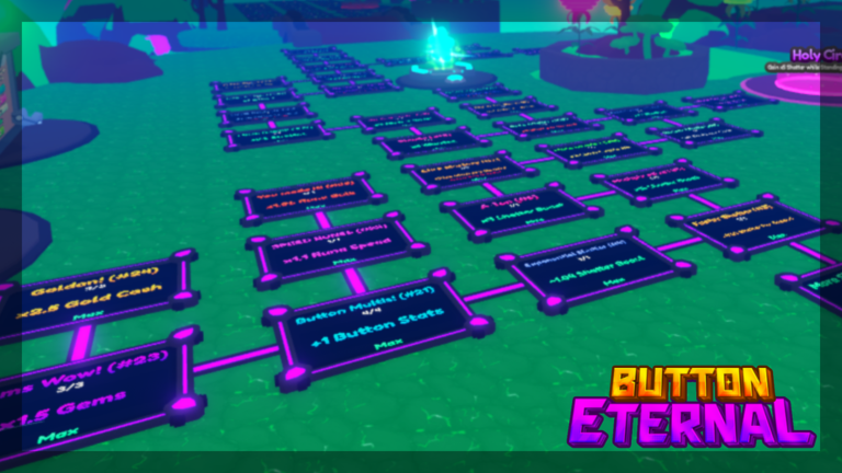 Button Eternal Script